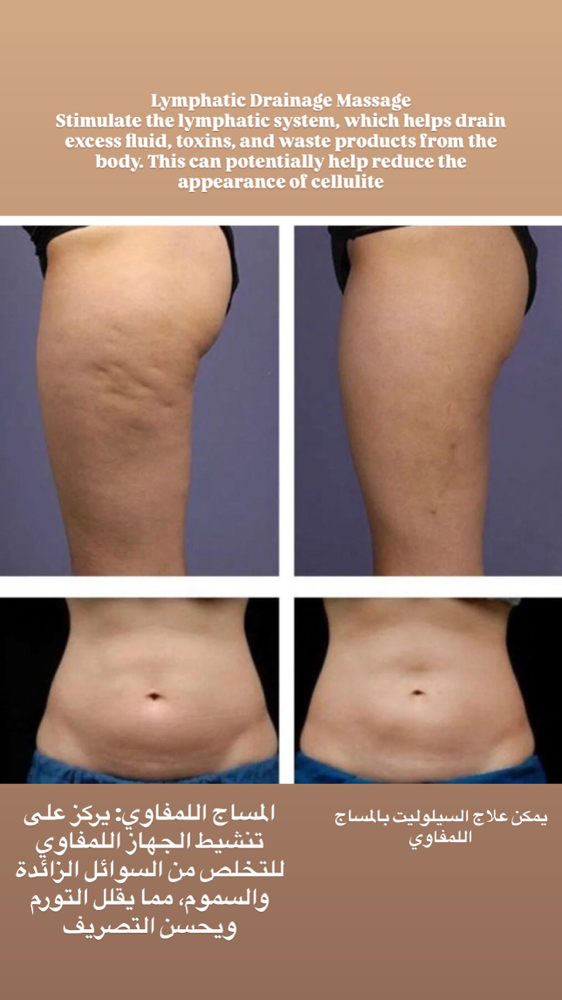 Body Contouring & Anti-Cellulite