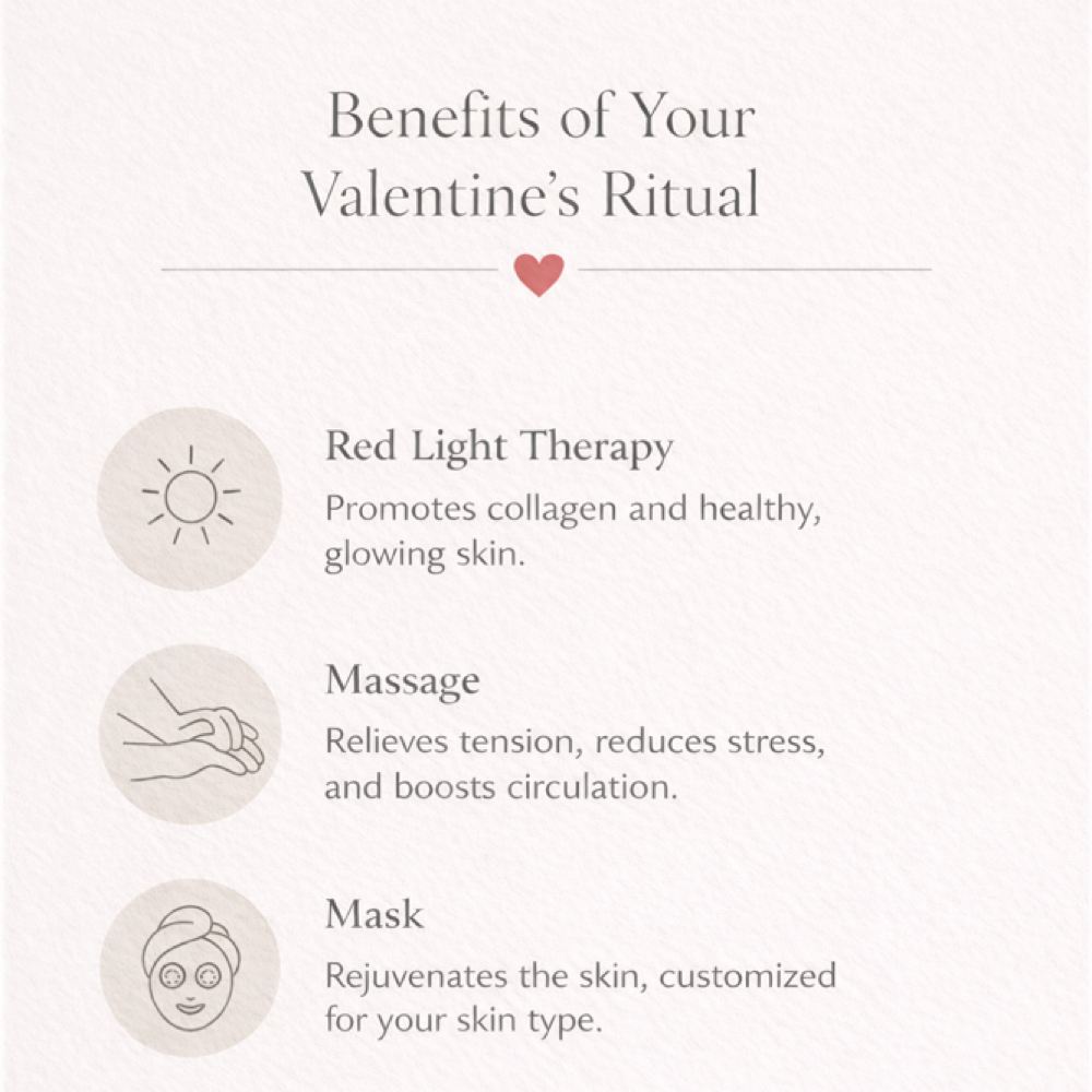 The Restorative Ritual at Eva Luna Wellness + Restore in Wauwatosa, WI