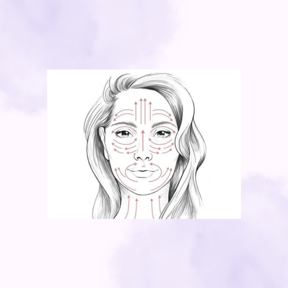 45 Min Lymphatic Drainage Facial