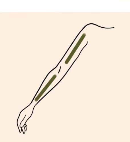 Arm Wax - Full
