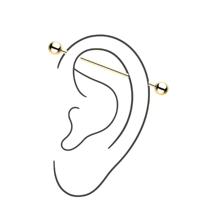 Industrial (Jewelry Included)