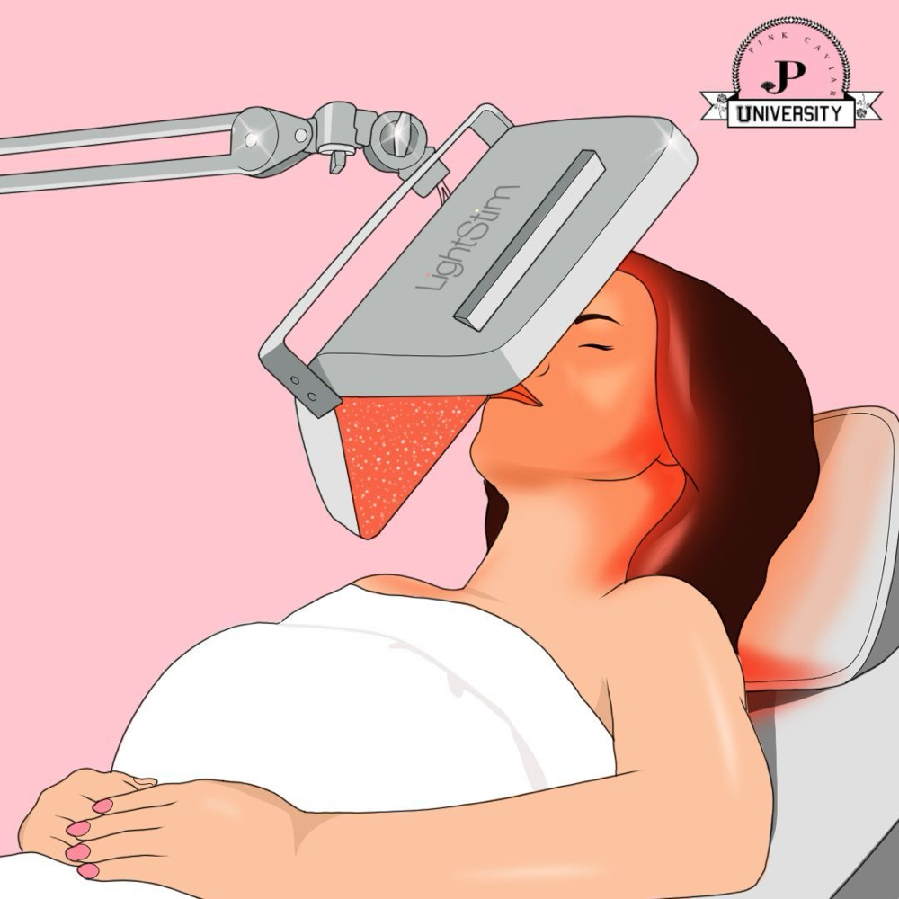 LED Light Therapy