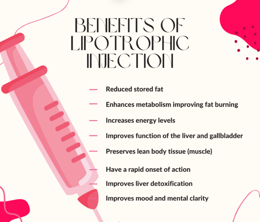 Liposhot at Lavana Medspa in Edinburg, TX