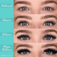 Mini Lash Fill In (1 Week ONLY)