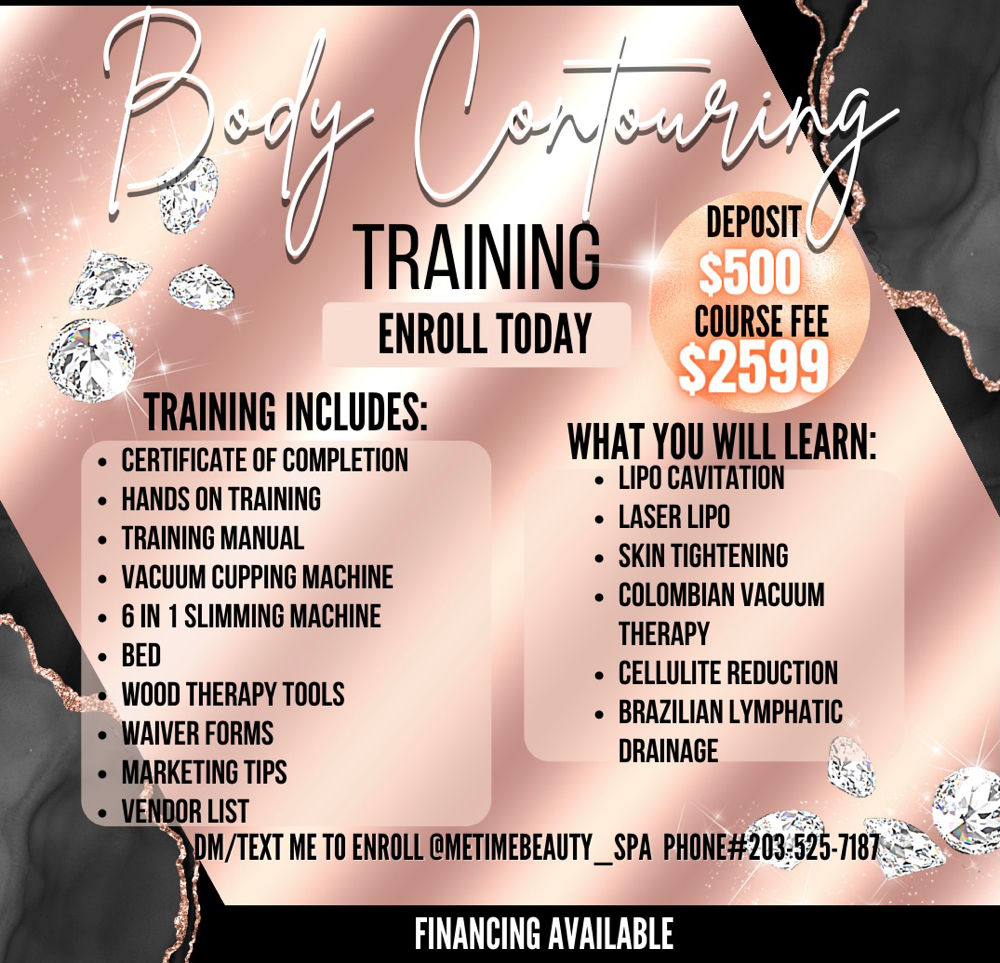 Body Contouring Master Class