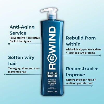 Brazilian Blowout Rewind