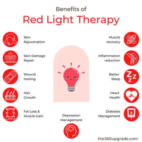 Red Light Therapy