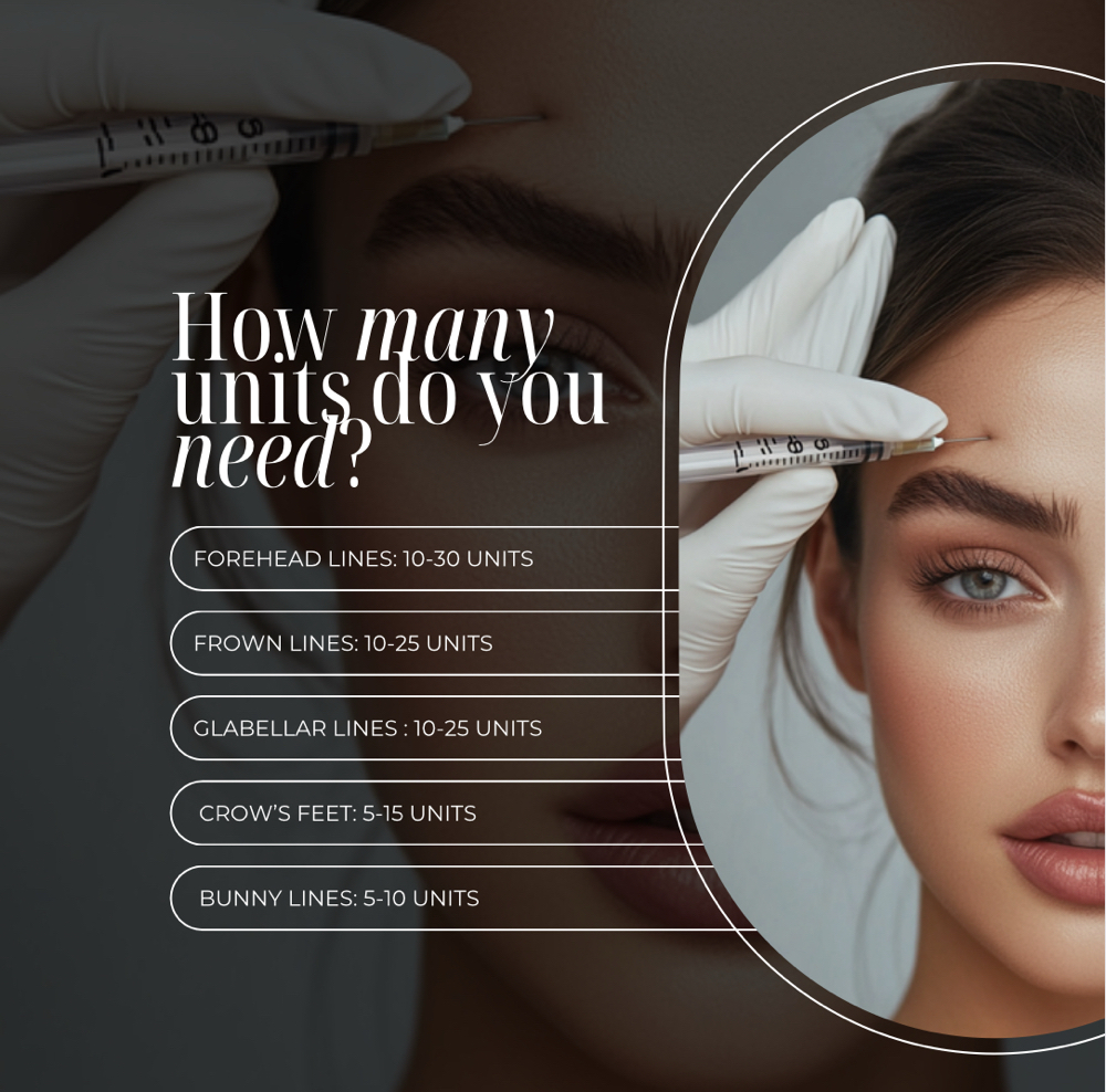 Botox/daxxify/dysport