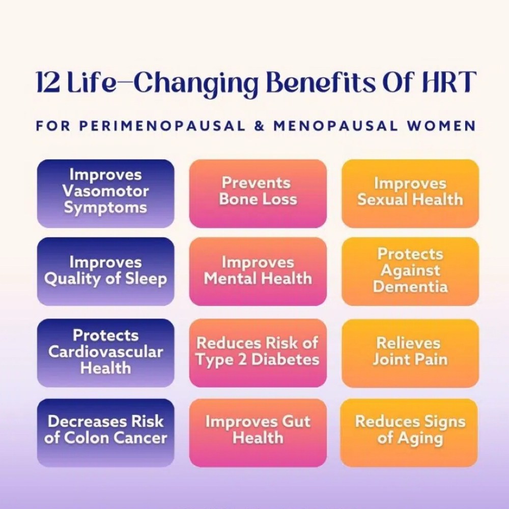 Hormone Replacement Therapy - WOMEN at Allure Aesthetics & Wellness Studio in Midwest City, OK