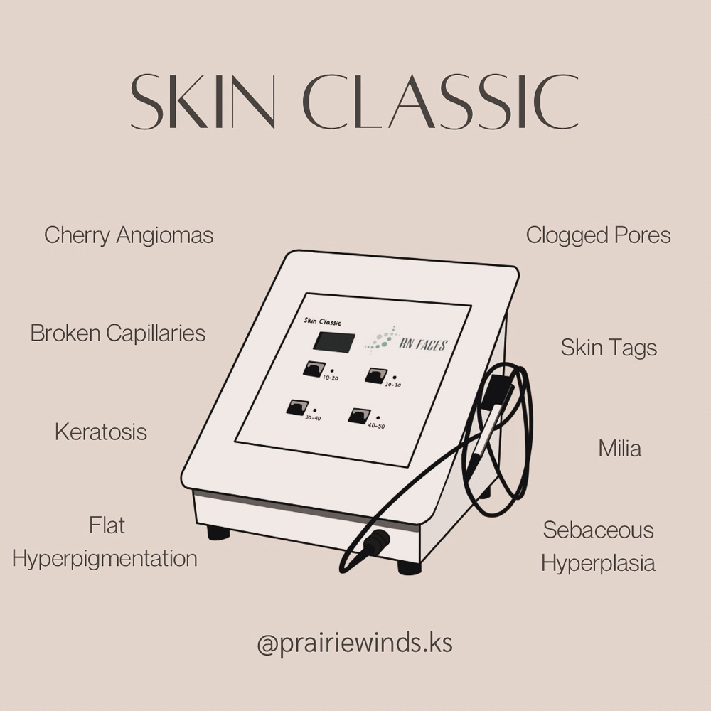Skin Classic Service