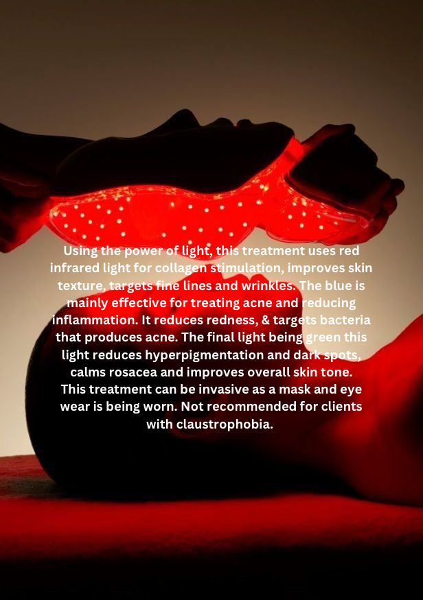 Targeted Skin Healing