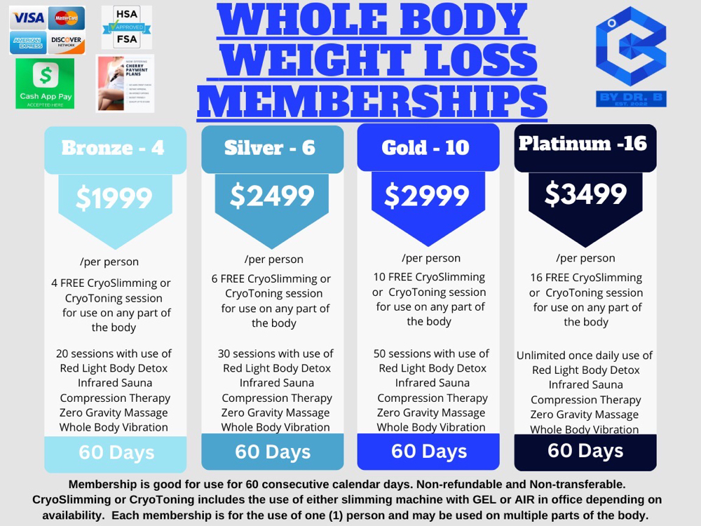 9 Week Total Body Weight Loss-16