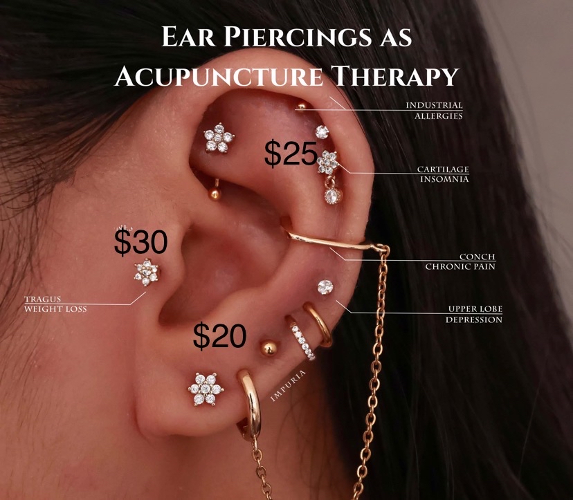 Ear Piercing