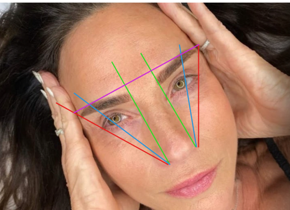 Brow Mapping