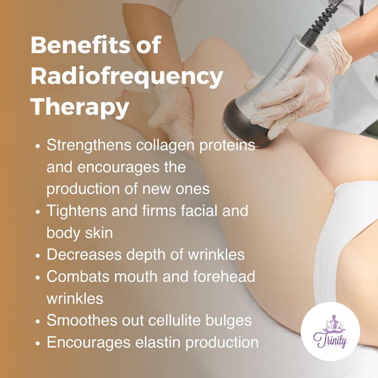 RF Skin Tightening (Laser)