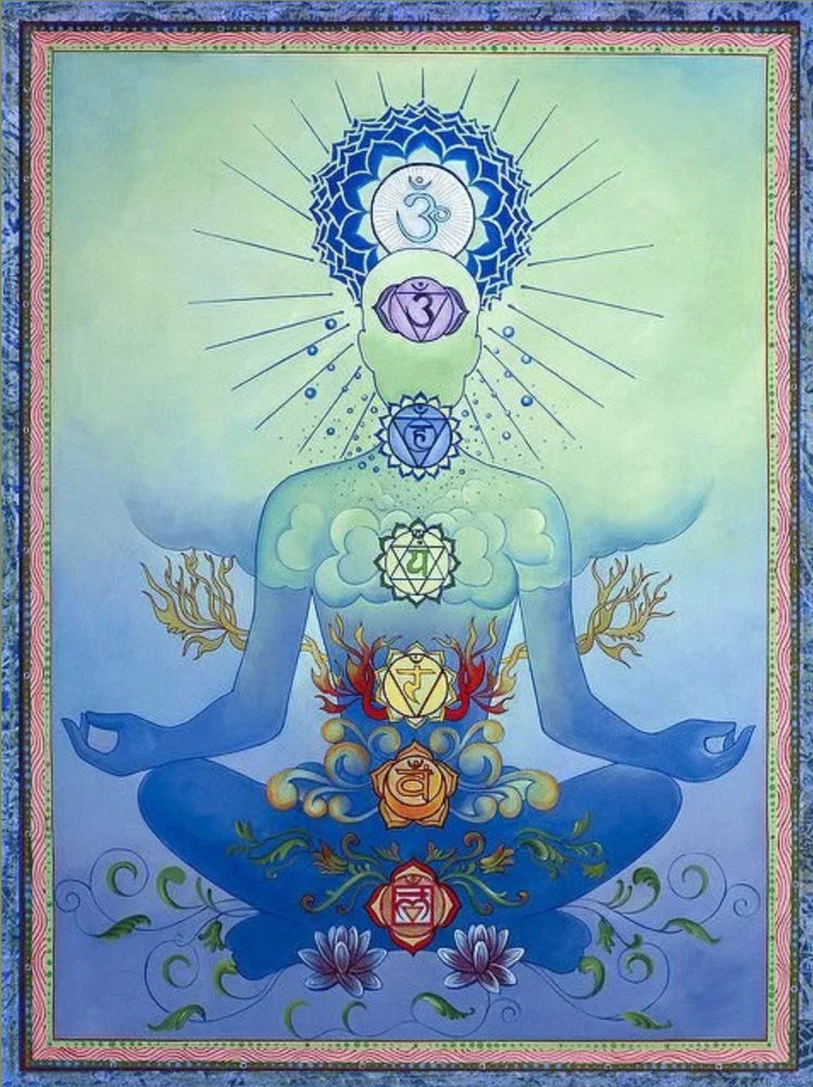 Kundalini Chakra Meditation