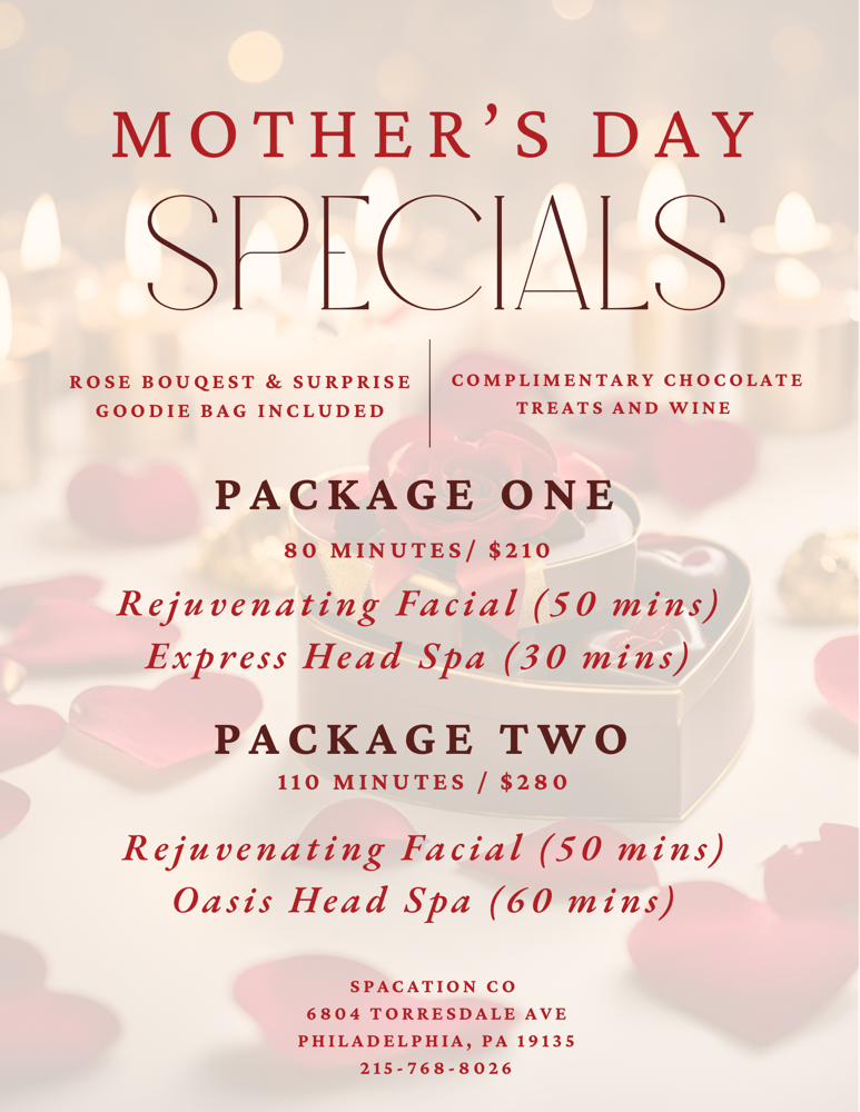 Mothers Day