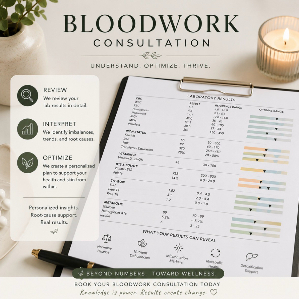 Bloodwork Consultation at Skintology Apothecary in Tyler, TX