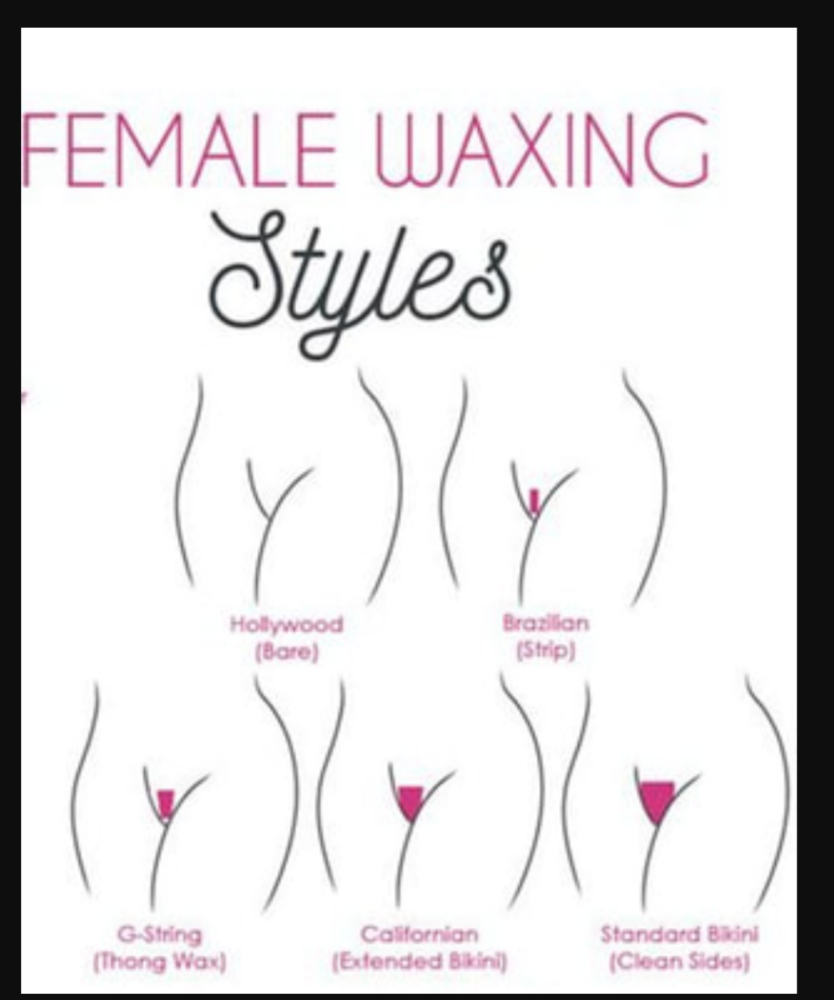 Intimate Area Waxing Services