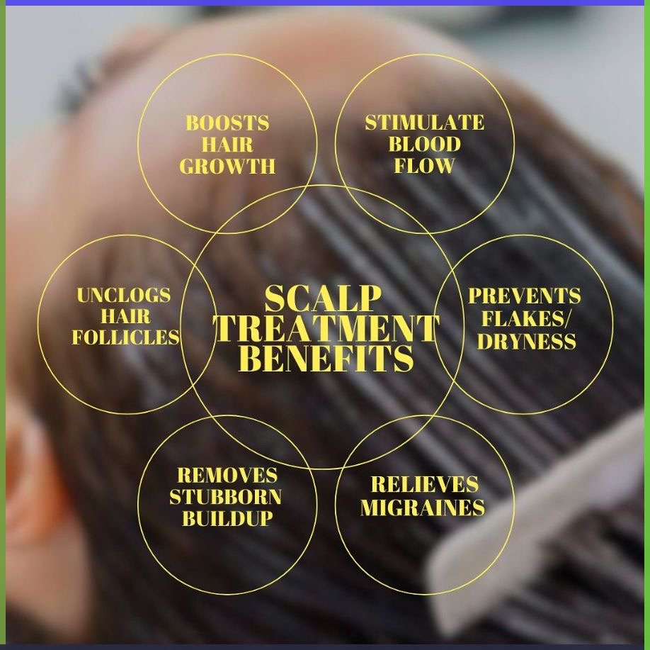 Scalp Exfoliation Treatment