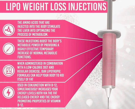 Lipo C injection