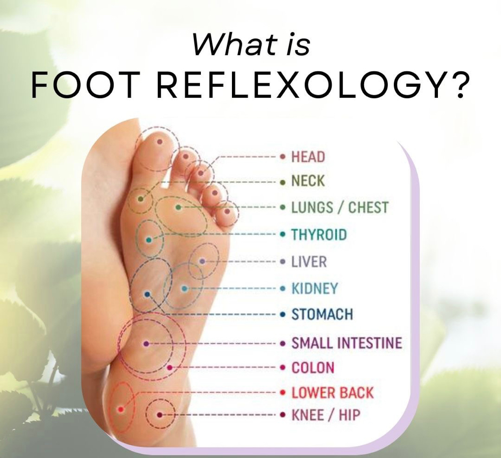 Reflexology