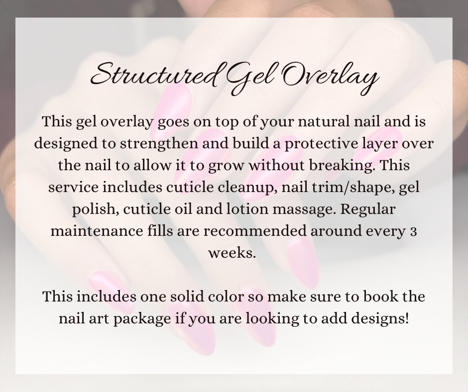 Structured Gel Overlay