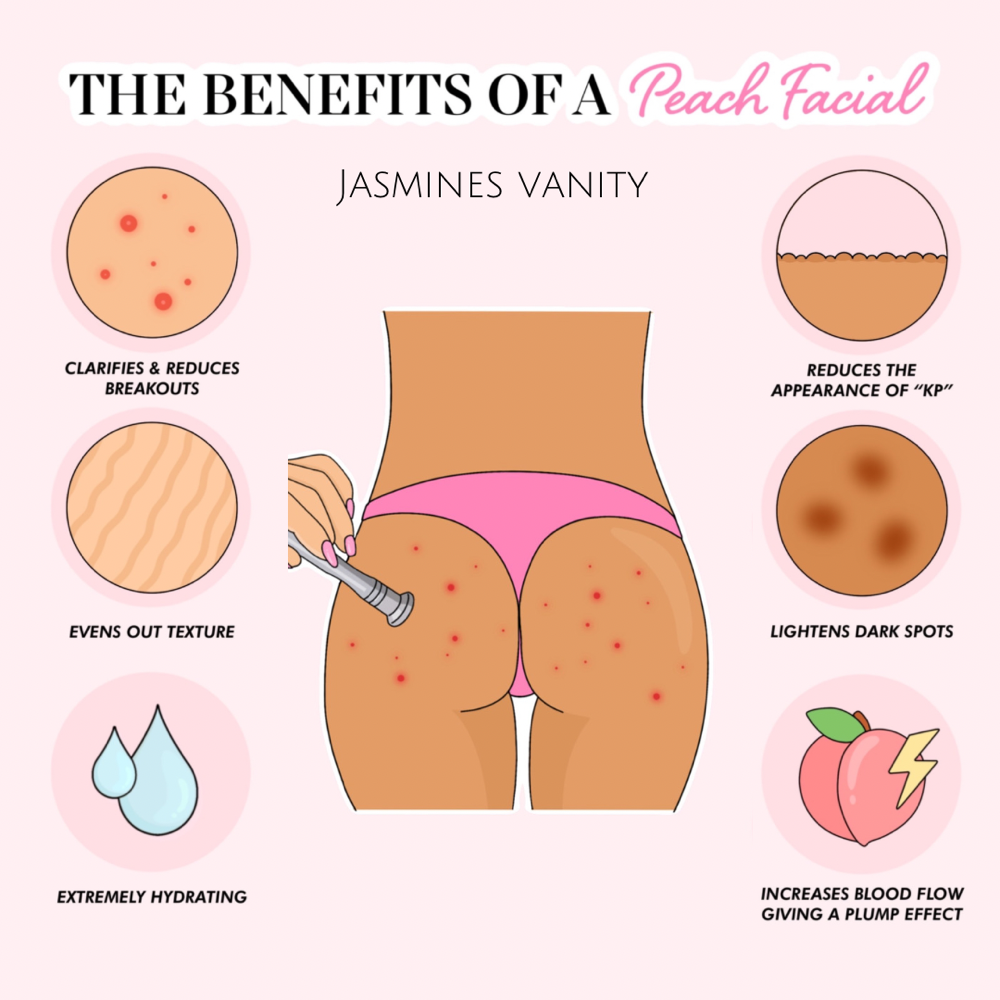 The Peach Bum FacialA Facial For Your Butt! 