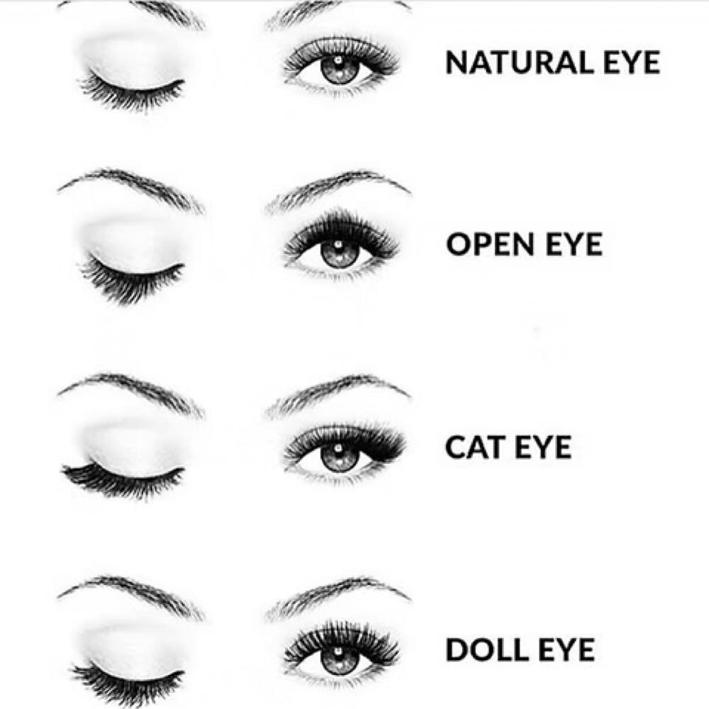 Eyelash Extensions at Sweet Dreams Spa in Bronx, NY