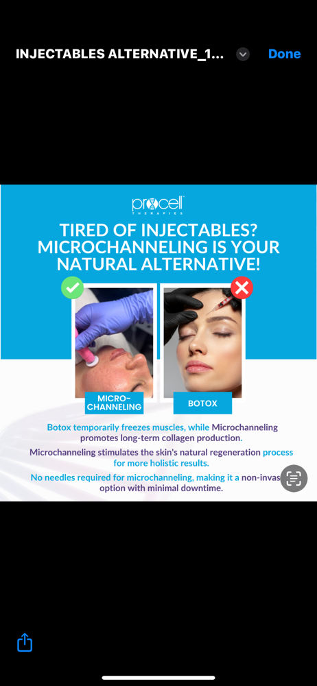Micro Channeling Facial