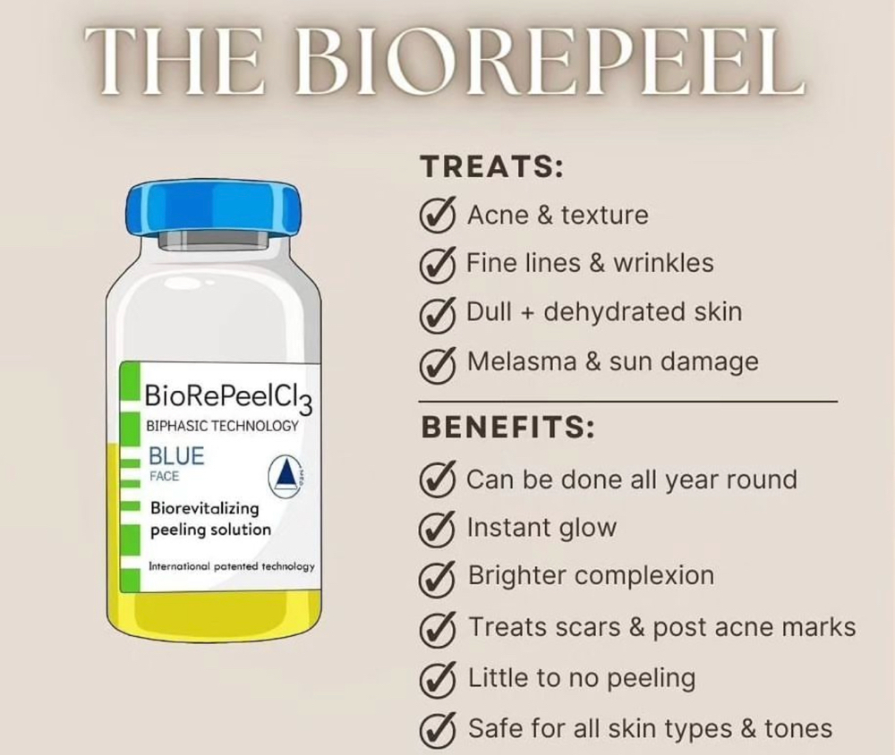 BioRePeel
