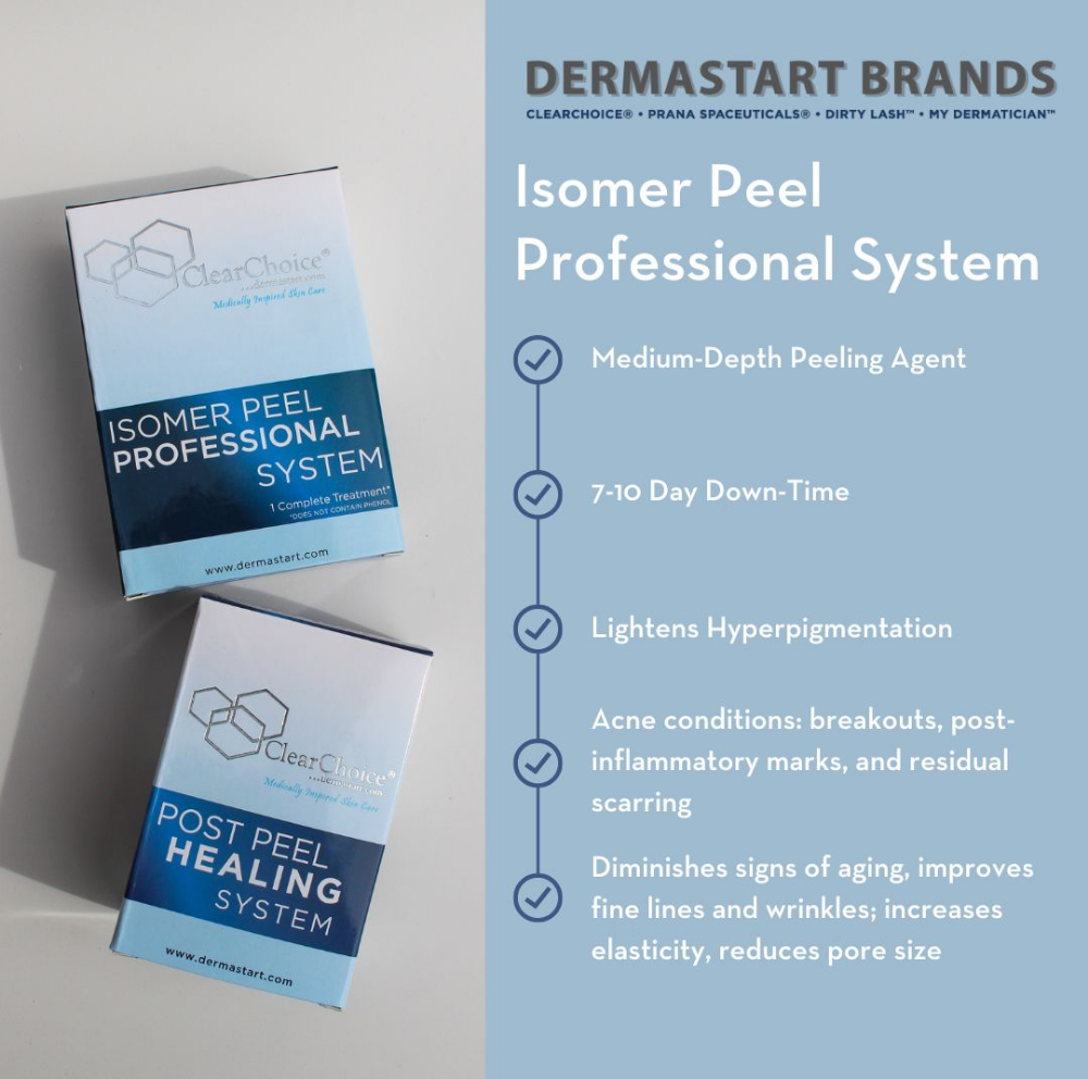 Isomer Peel (Level 2)