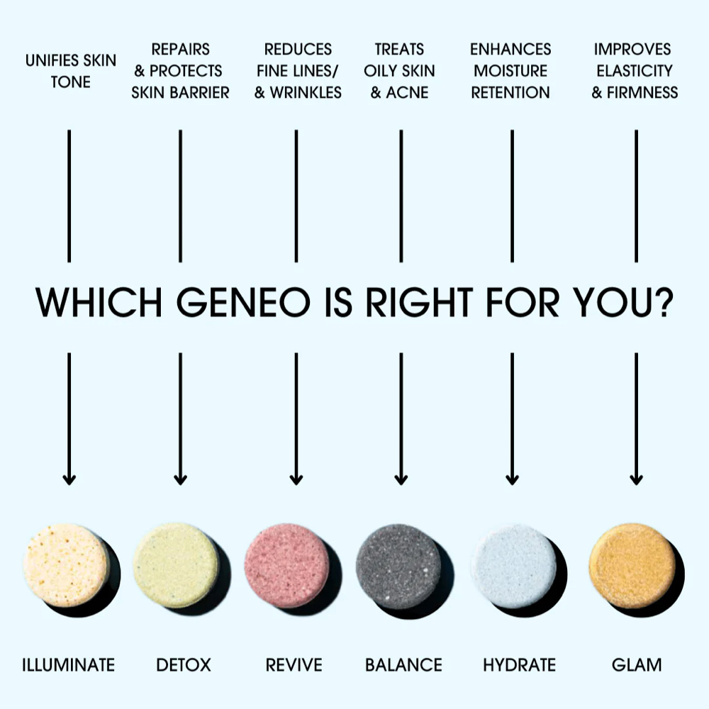 Geneo BALANCE Facial