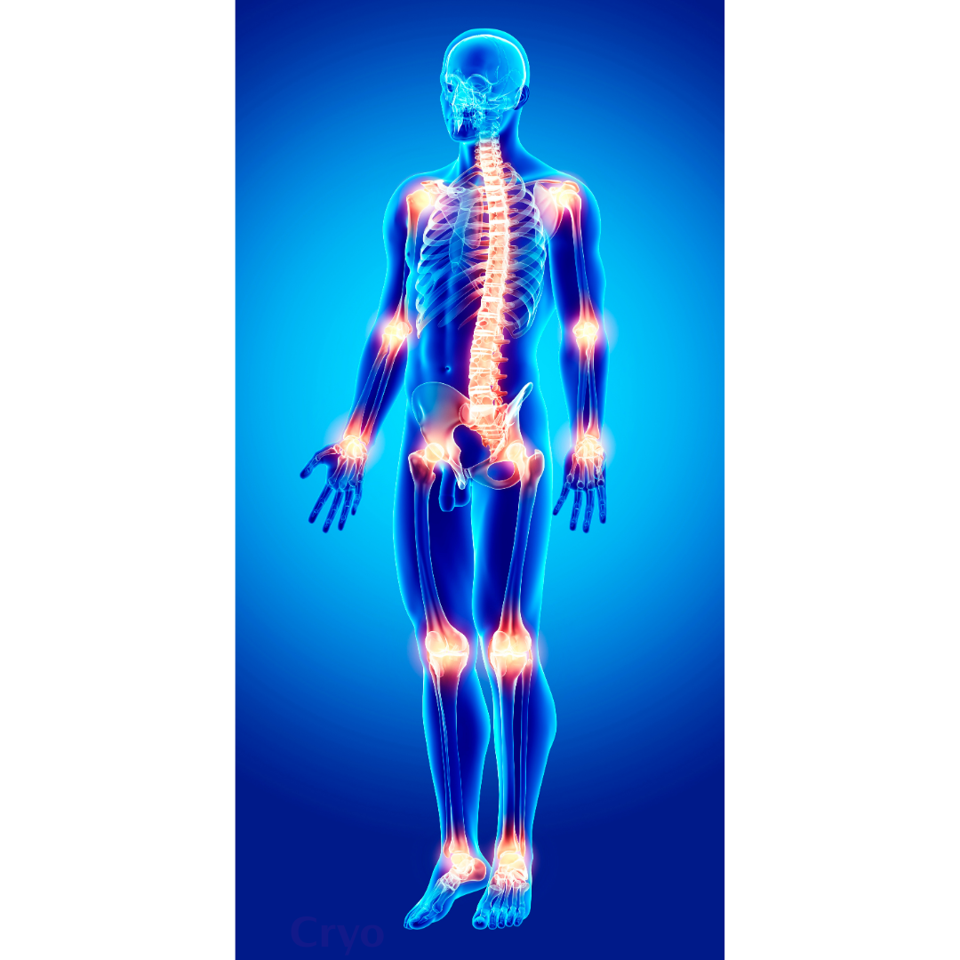 Targeted High Pressure Cryotherapy