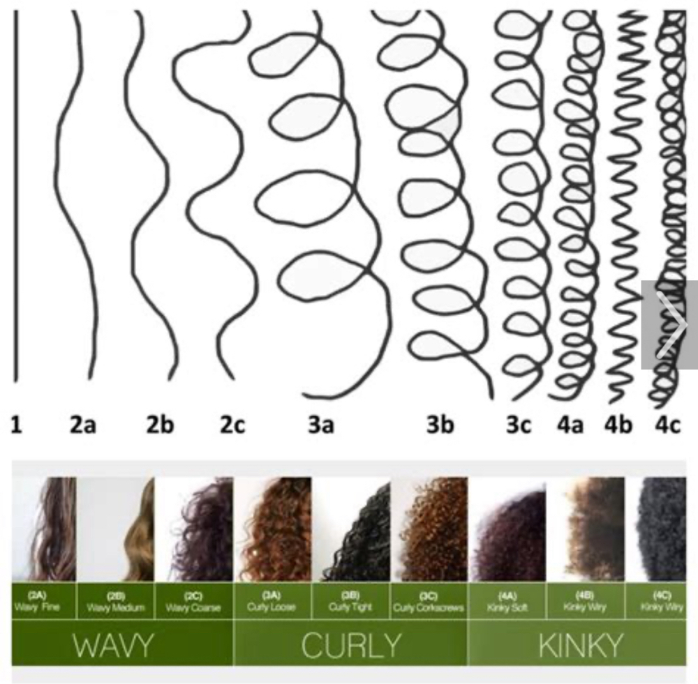 Curly Hair