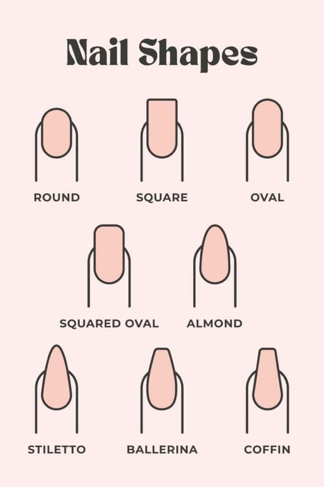 Nail Shape