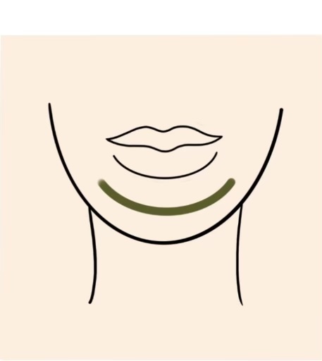 Chin Wax