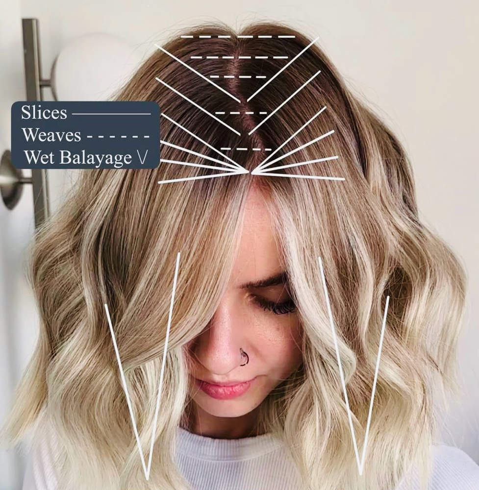 Mini Highlight Service-20 Foils