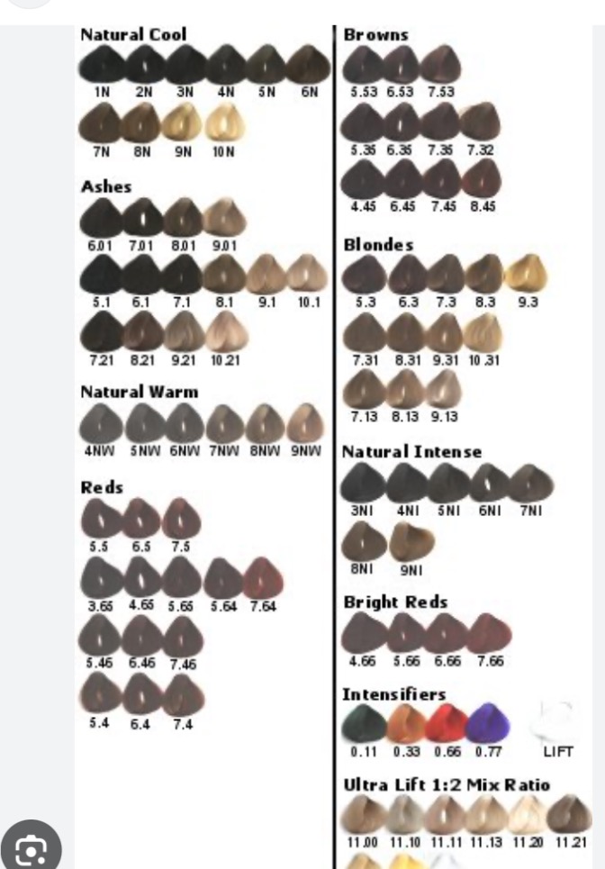 Color Retouch