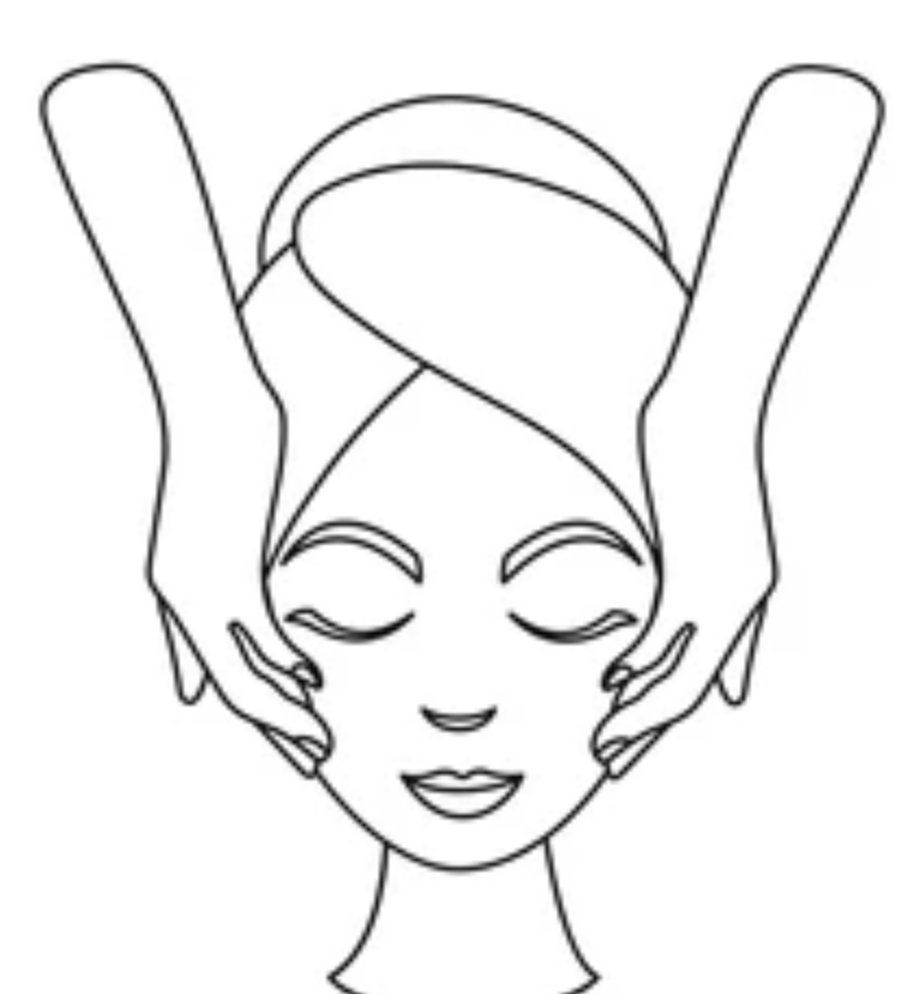 Customized Facial
