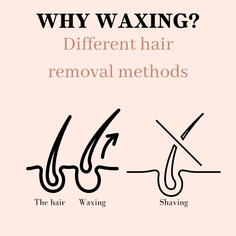 Bikini Wax