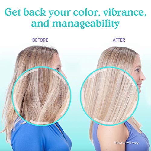 Complete Scalp & Hair Treatment