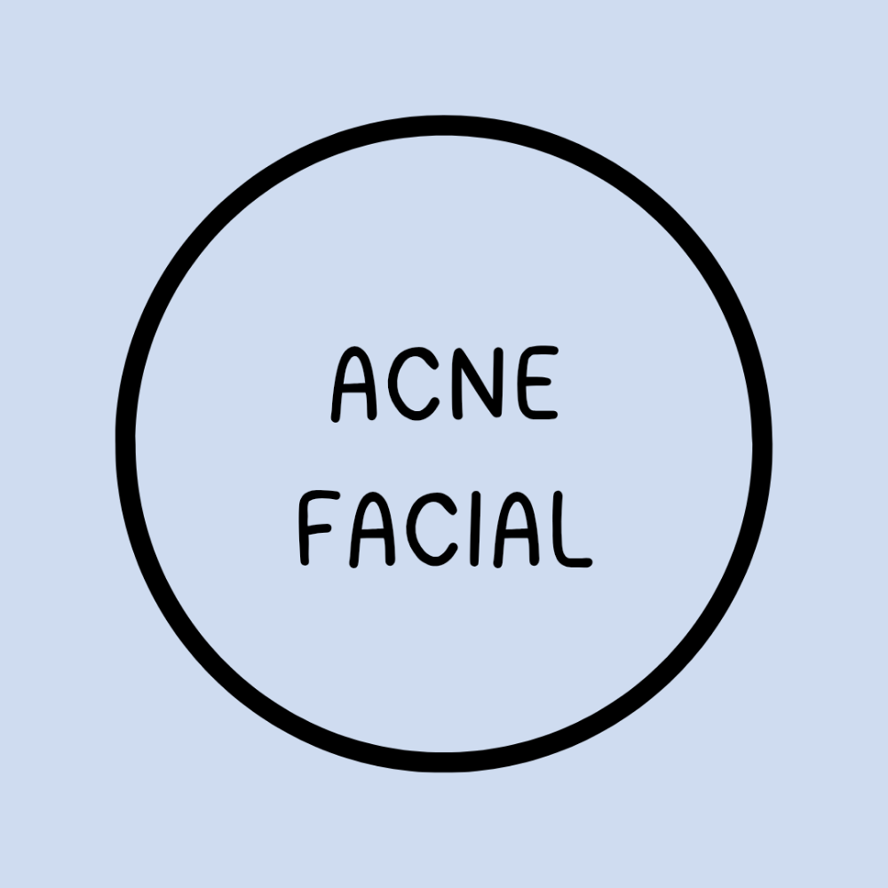 Acne Facial