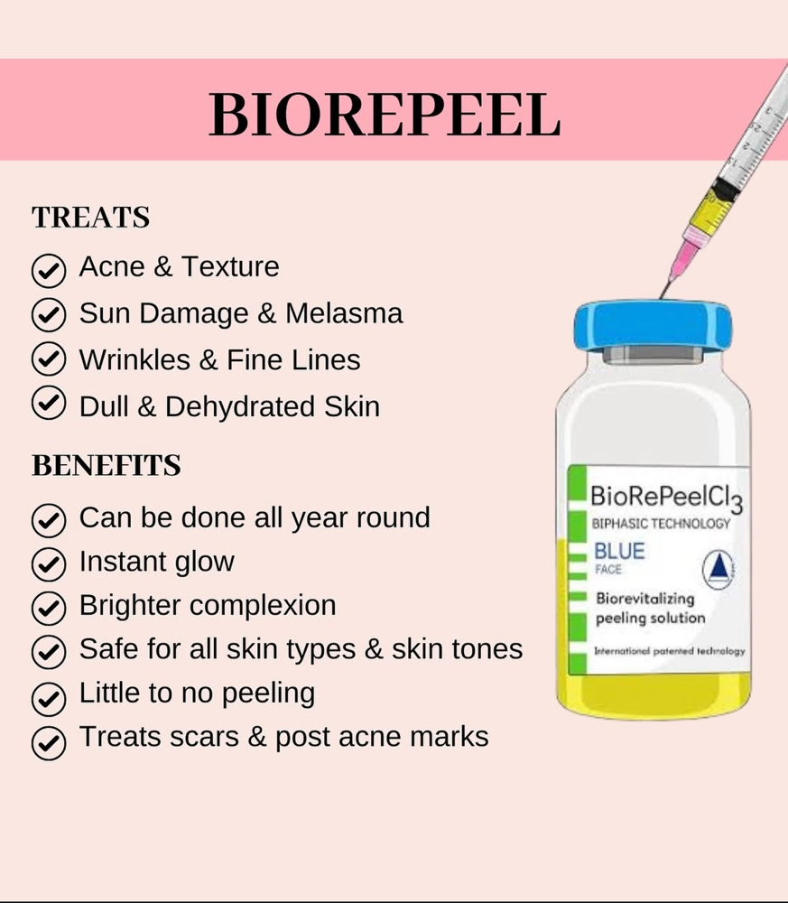BioRepeel
