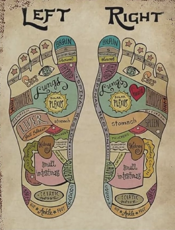 Reflexology Foot Massage