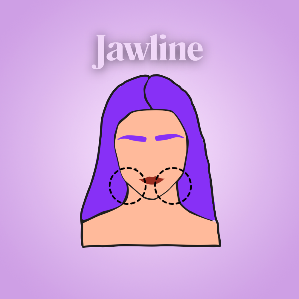 Jawline