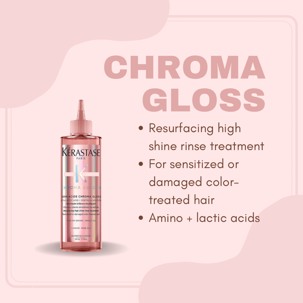 Chroma Gloss