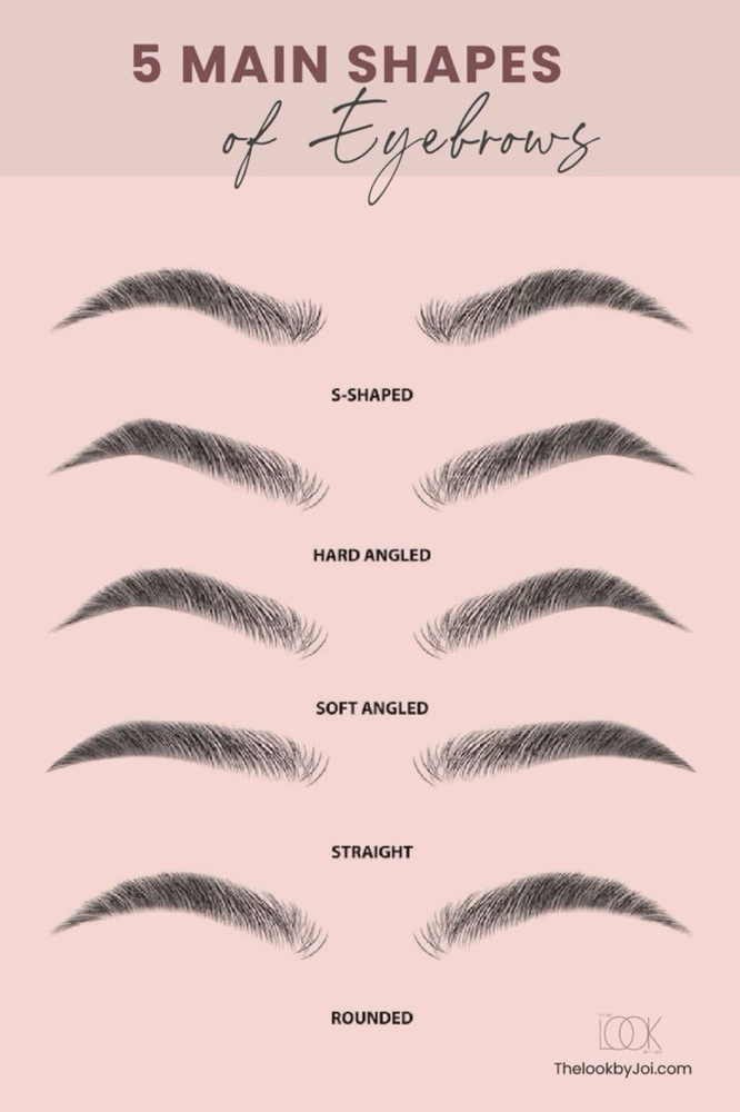 Teen Brow Grooming Class - SD OPWDD