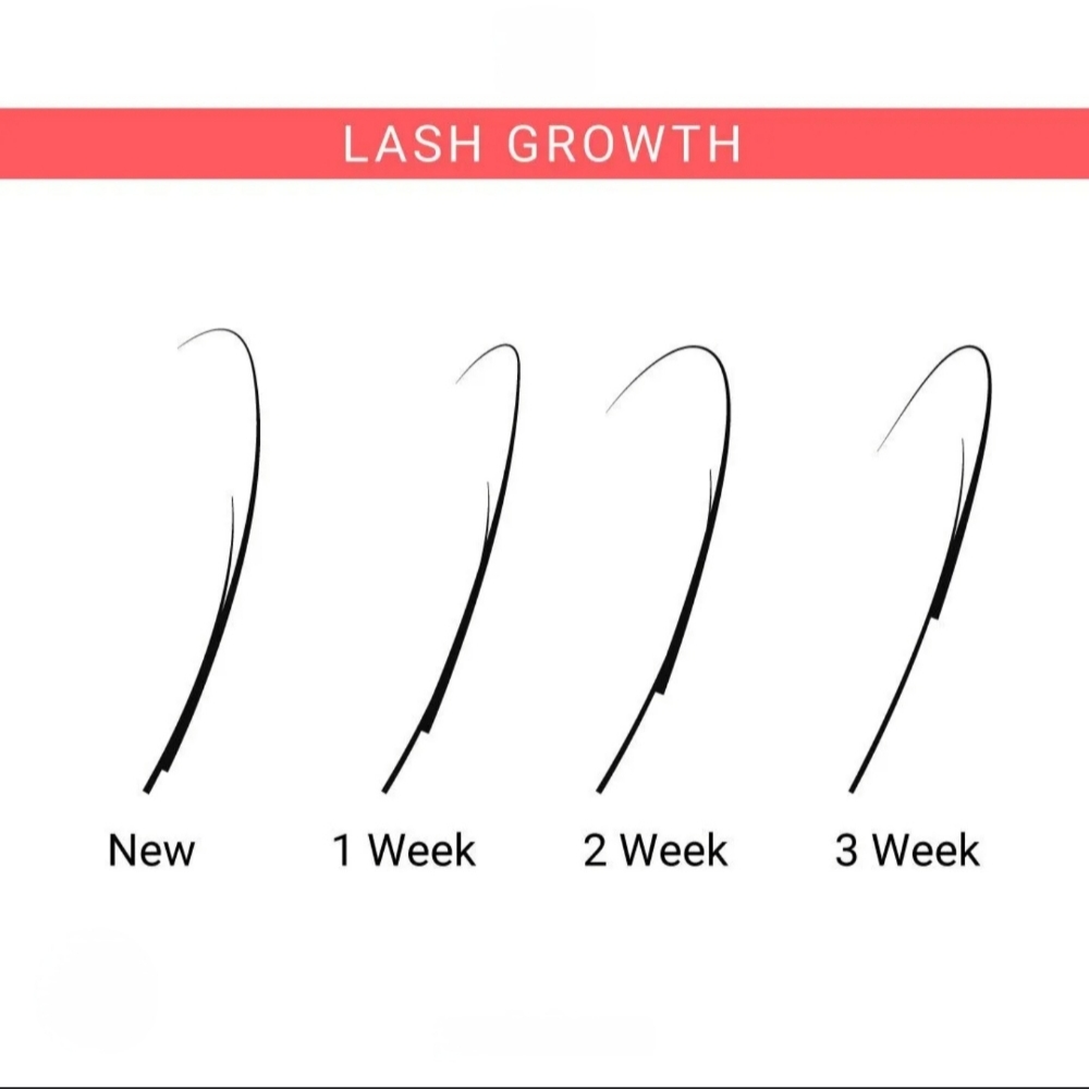 Mini 1 Week Fill (1-7 Days) at Beautiful Creations Studio in Colorado Springs, CO