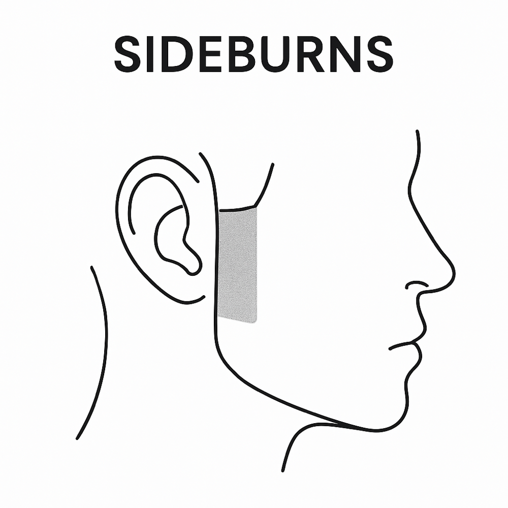 Sideburns